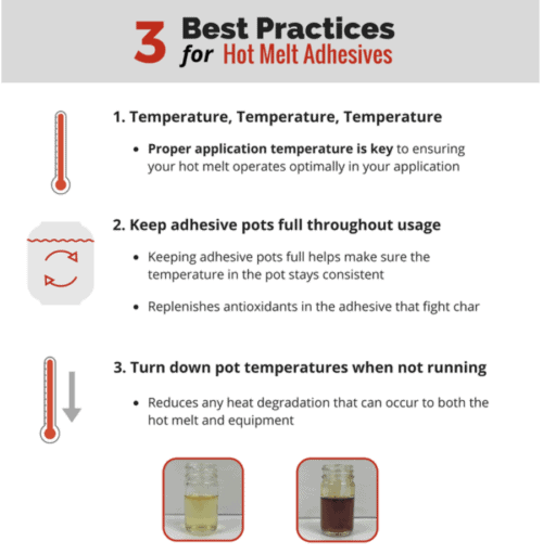 Hot melt adhesive best practices