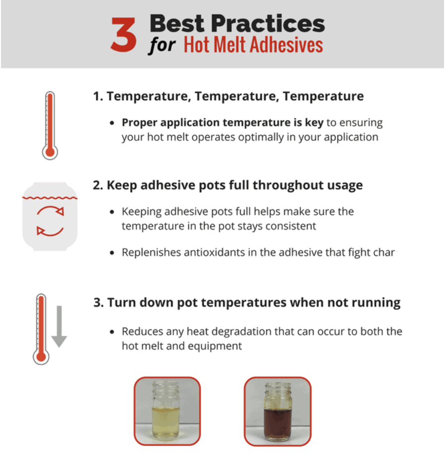 Hot melt adhesive best practices BC Adhesives
